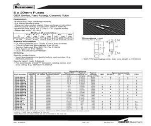 BK/GDA-2A.pdf