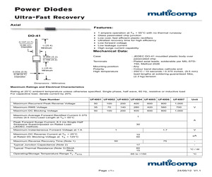 UF4004.pdf