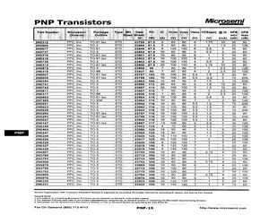 2N5876.pdf