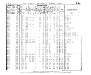 2N2619.pdf