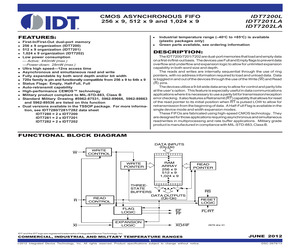 IDT7201LA15JGI8.pdf