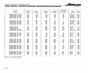 JANTXV2N3998.pdf