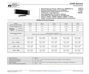 CHR0402100OHMS1%100PPMTAPE&REEL180MM.pdf