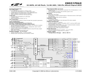 C8051F062-GQ.pdf