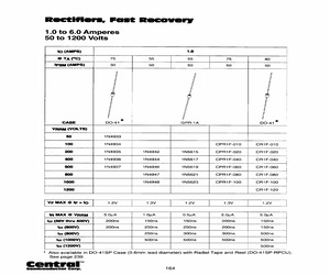 1N4934TR-RPCU.pdf