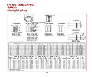 MS3116E12-3PY.pdf