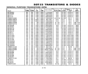 FMMT4124.pdf