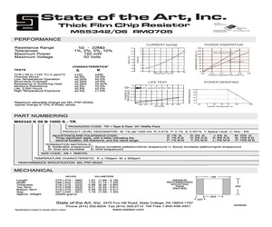 M55342K06B536DP-W.pdf