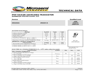 JANTX2N3251A.pdf