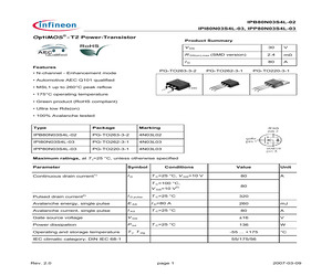 TM4C123GH6PGEI7.pdf