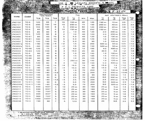 2N5605.pdf