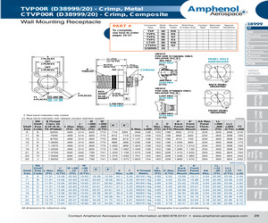 D38999/20WD18SN.pdf